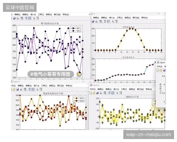 2026世界杯数据看板：智能调度算法处理突发并发流，消解了核心机房的传输压力